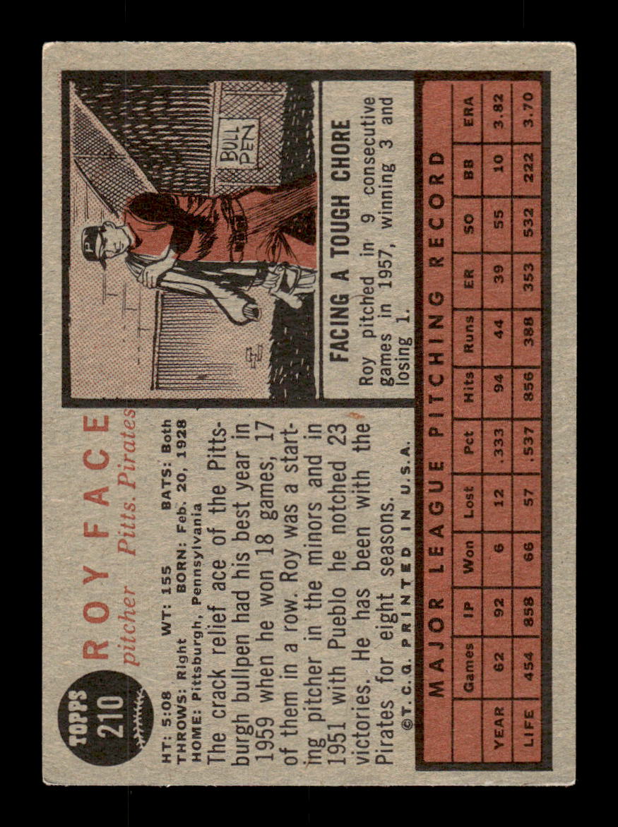 1962 Topps #210 Roy Face Pittsburgh Pirates EX CS26014845