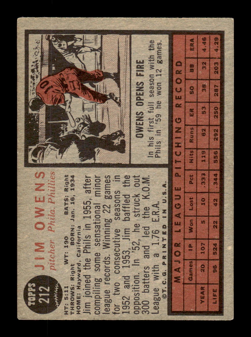 1962 Topps #212 Jim Owens Philadelphia Phillies EX CS26014847