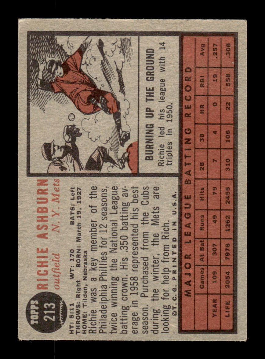 1962 Topps #213 Richie Ashburn New York Mets EX CS26014848