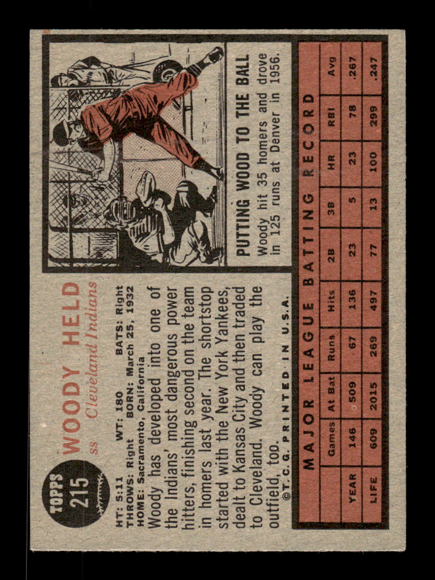 1962 Topps #215 Woodie Held Cleveland Indians EX CS26014850