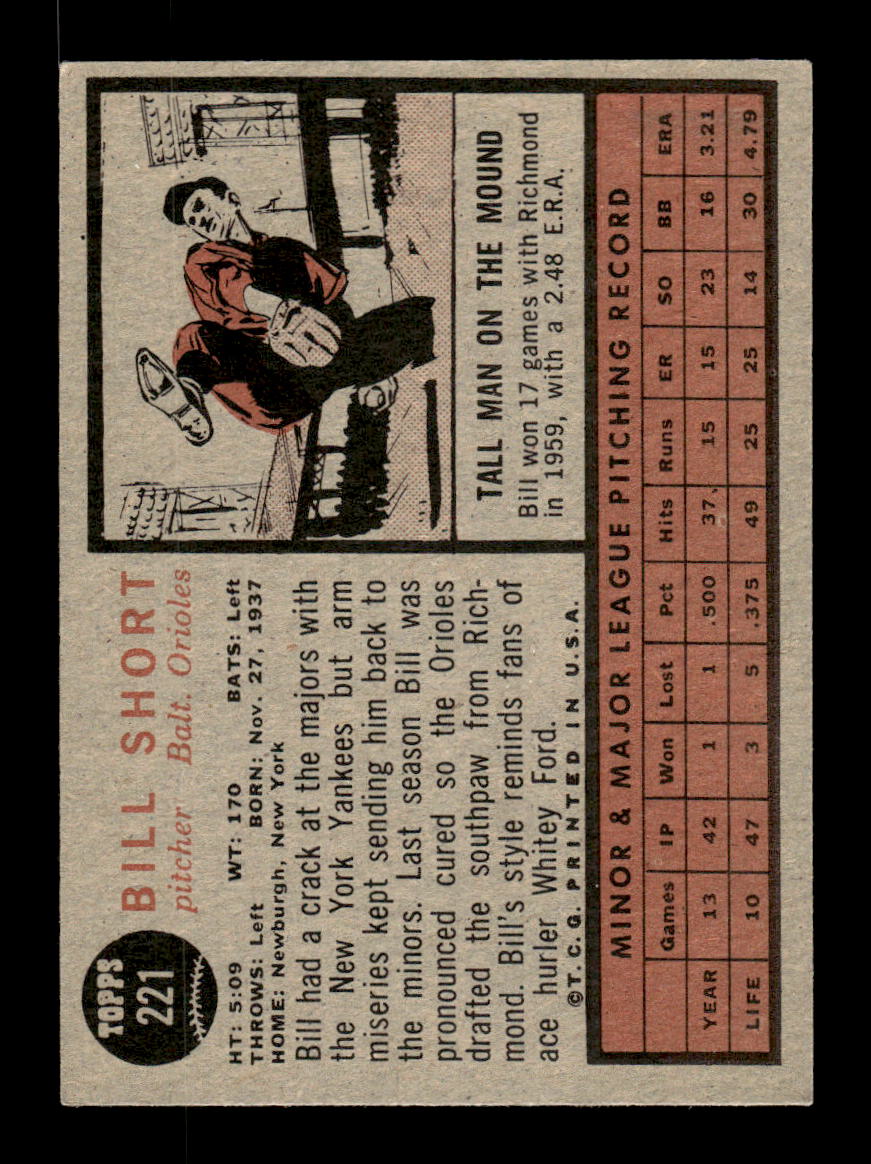 1962 Topps #221 Bill Short Baltimore Orioles EX CS26014855