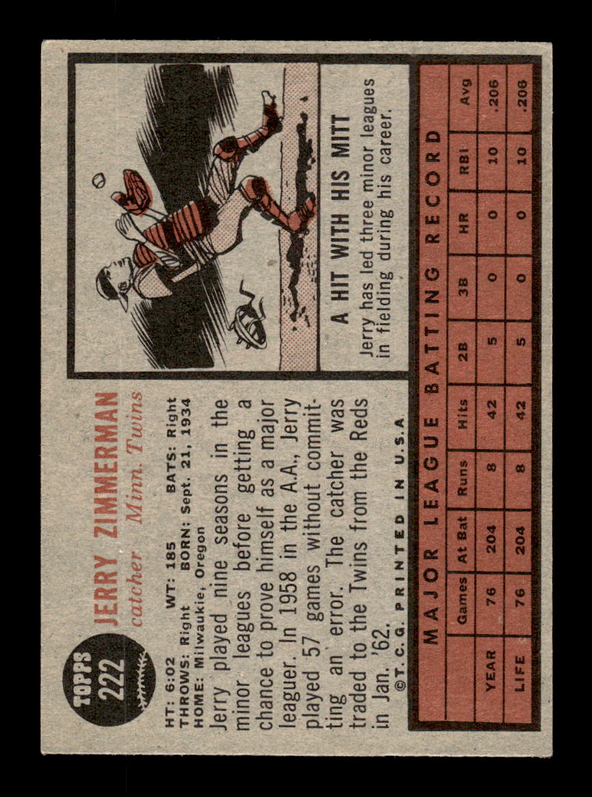 1962 Topps #222 Jerry Zimmerman Minnesota Twins EX CS26014856