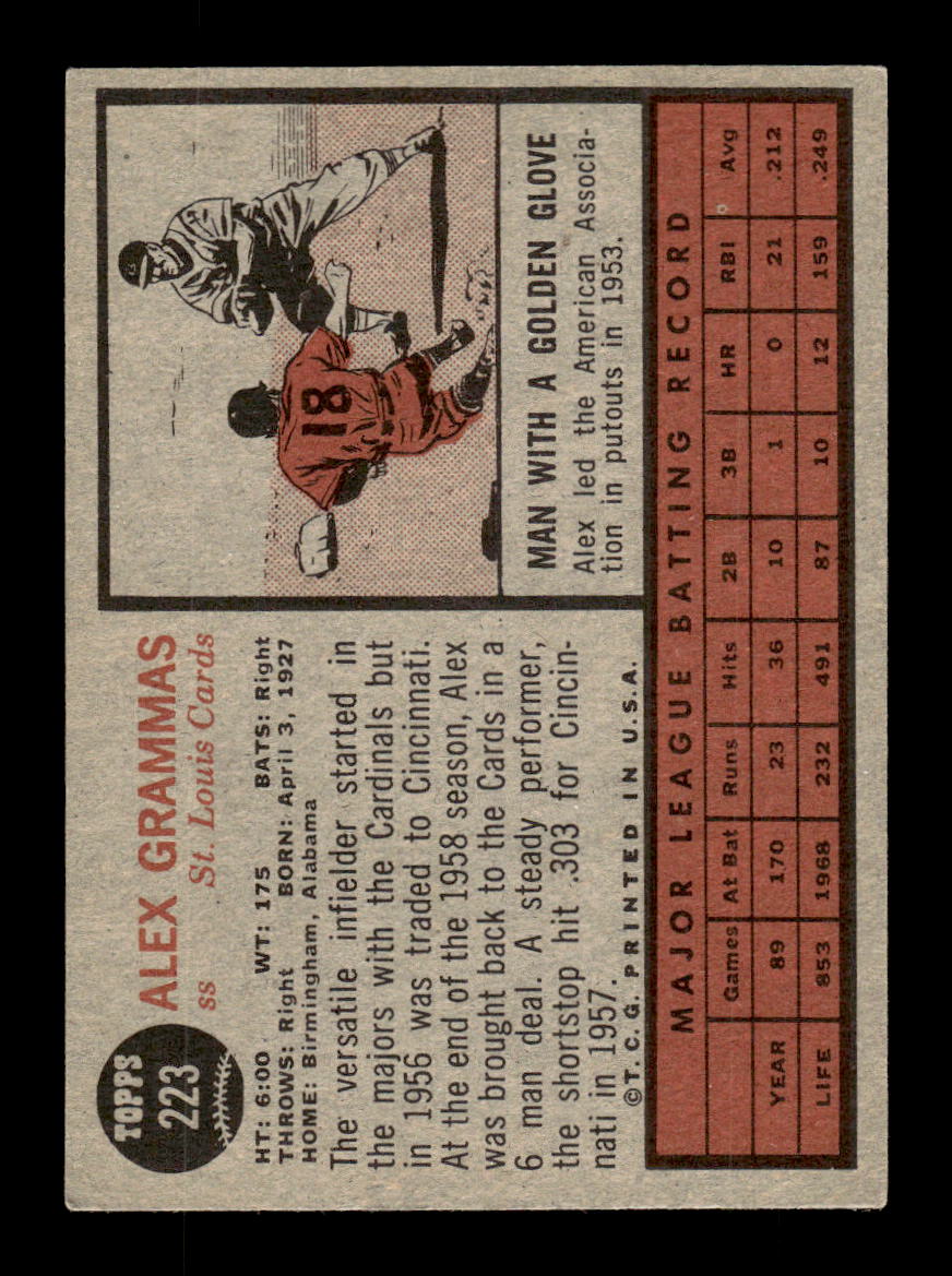 1962 Topps #223 Alex Grammas St. Louis Cardinals EX CS26014857