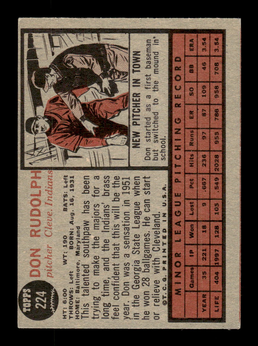 1962 Topps #224 Don Rudolph Cleveland Indians EX CS26014858