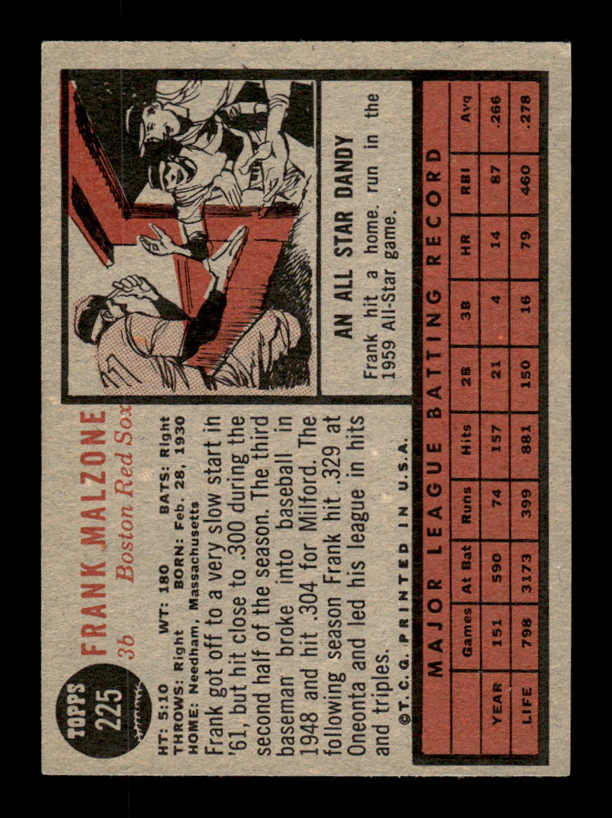 1962 Topps #225 Frank Malzone Boston Red Sox EX CS26014859