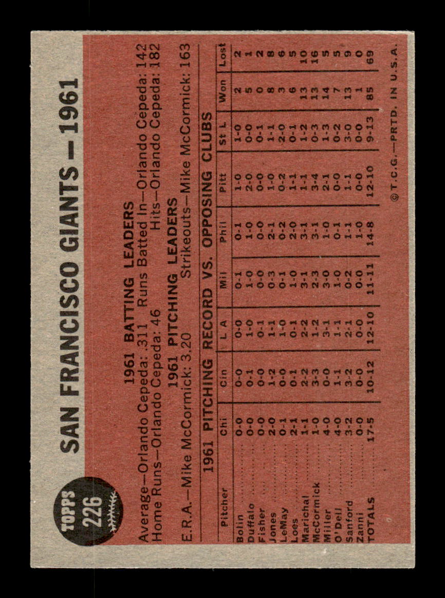 1962 Topps #226 San Francisco Giants San Francisco Giants EX CS26014860