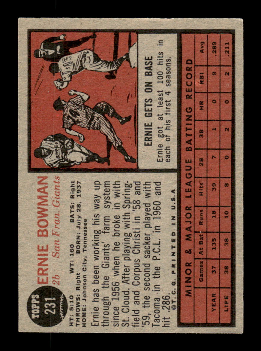 1962 Topps #231 Ernie Bowman San Francisco Giants EX CS26014864