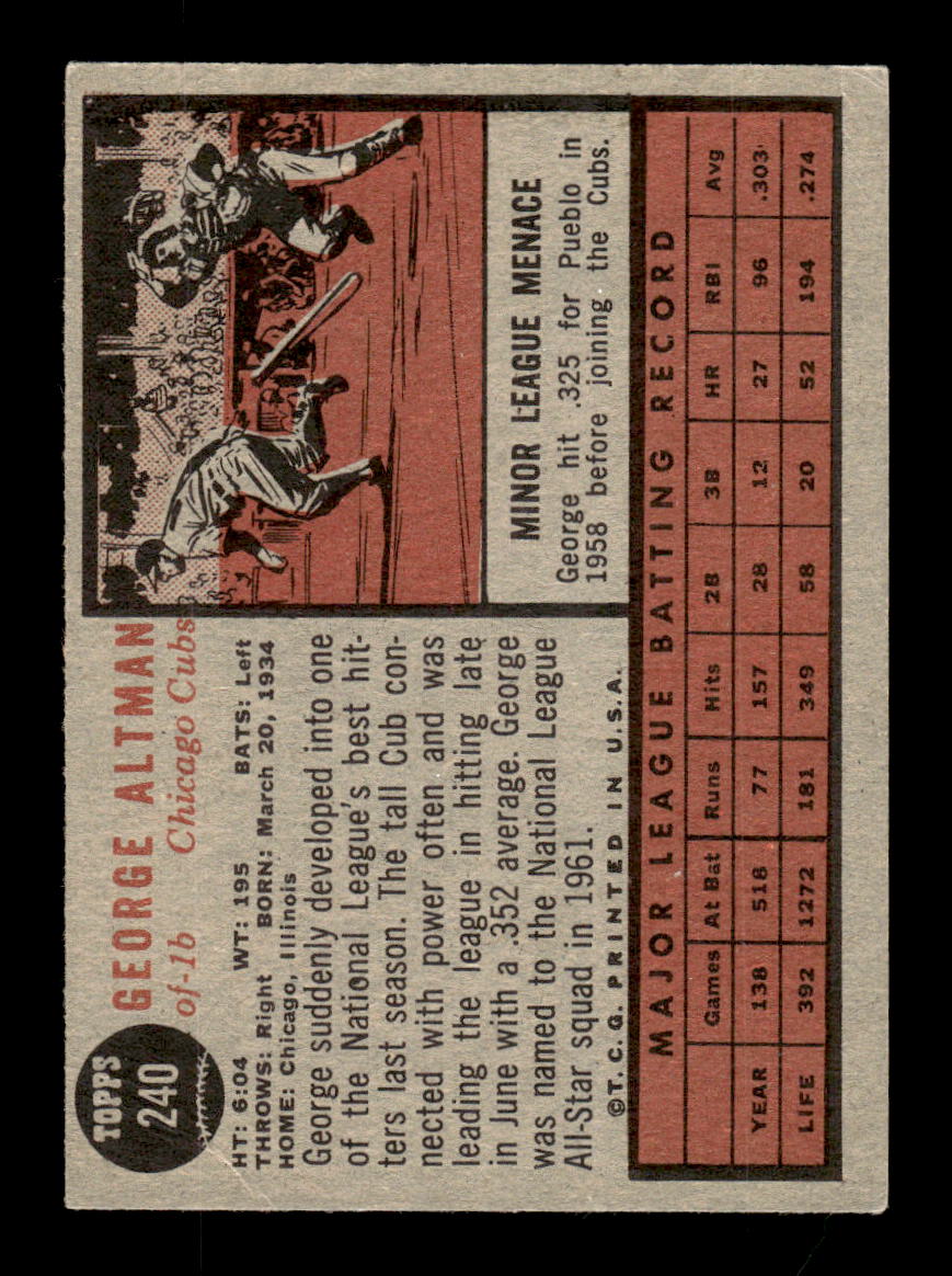 1962 Topps #240 George Altman Chicago Cubs EX CS26014870