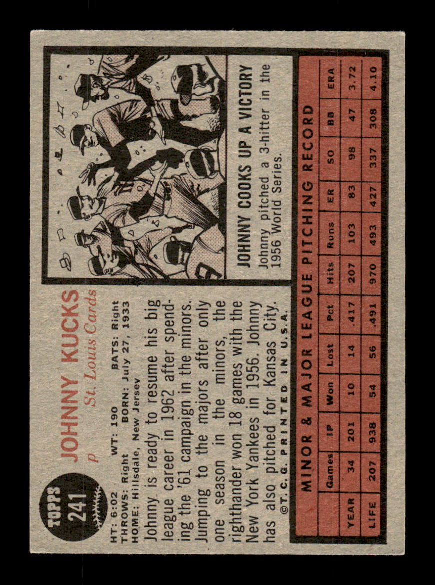 1962 Topps #241 Johnny Kucks St. Louis Cardinals EX CS26014871