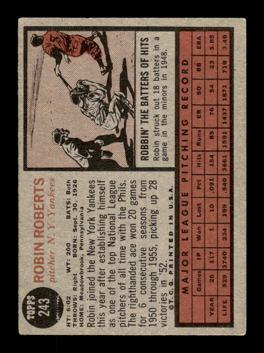 1962 Topps #243 Robin Roberts New York Yankees EX CS26014873