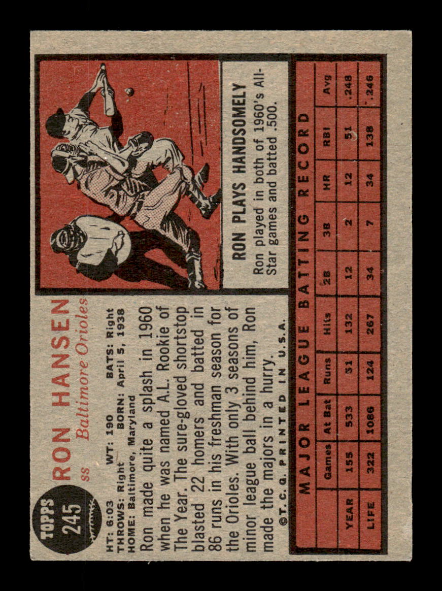 1962 Topps #245 Ron Hansen Baltimore Orioles EX CS26014875