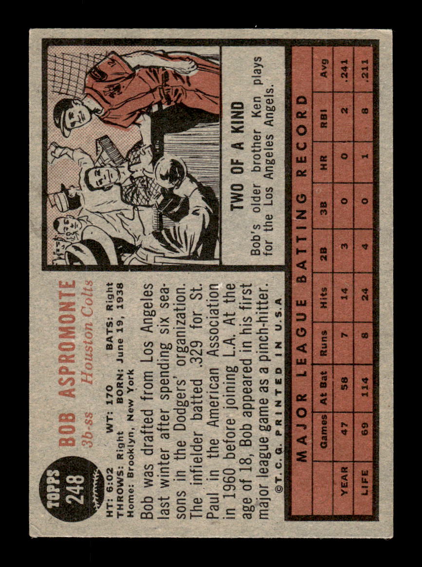 1962 Topps #248 Bob Aspromonte Houston Colt .45s EX CS26014878