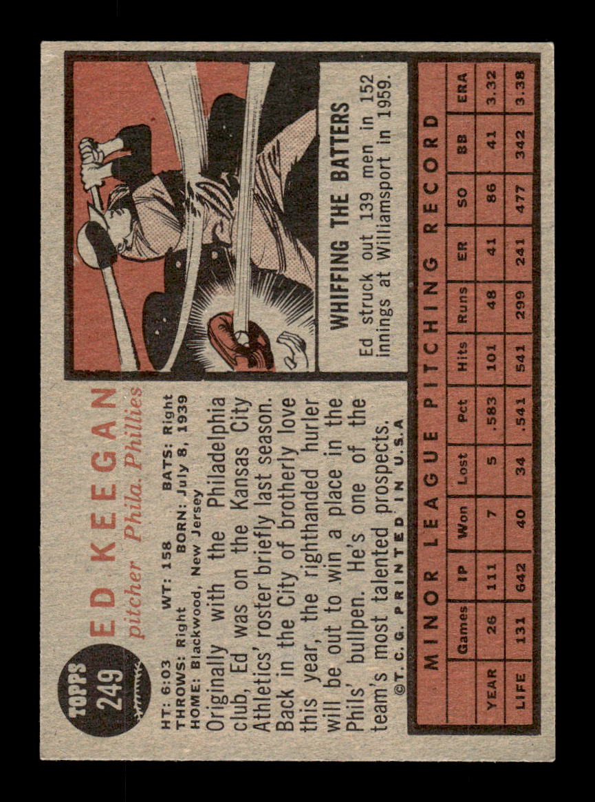 1962 Topps #249 Ed Keegan Philadelphia Phillies EX CS26014879