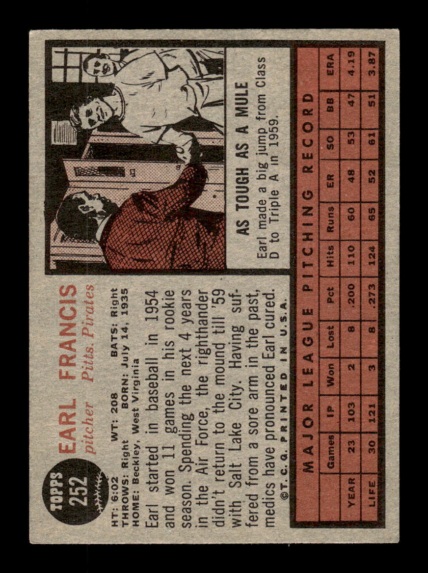 1962 Topps #252 Earl Francis Pittsburgh Pirates EX CS26014882
