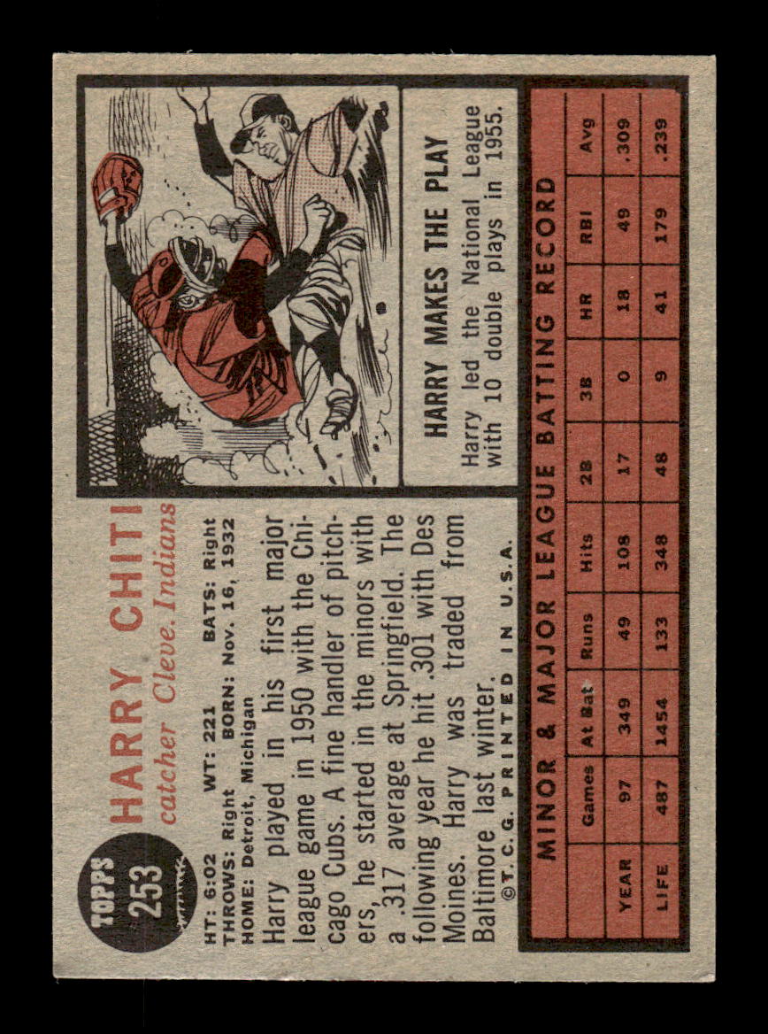 1962 Topps #253 Harry Chiti Cleveland Indians EX CS26014883