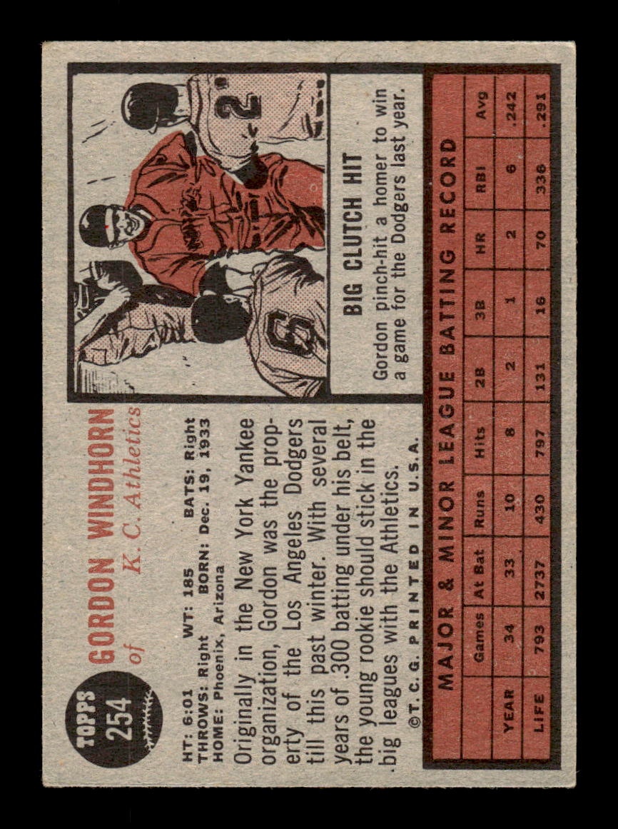 1962 Topps #254 Gordon Windhorn Kansas City Athletics EX CS26014884