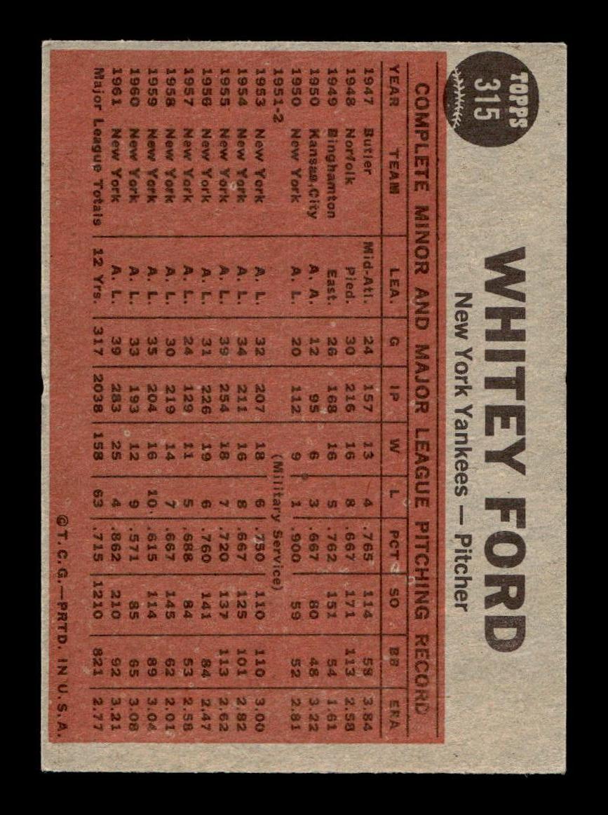 1962 Topps #315 Ford Tosses A Curve New York Yankees EX CS26014936