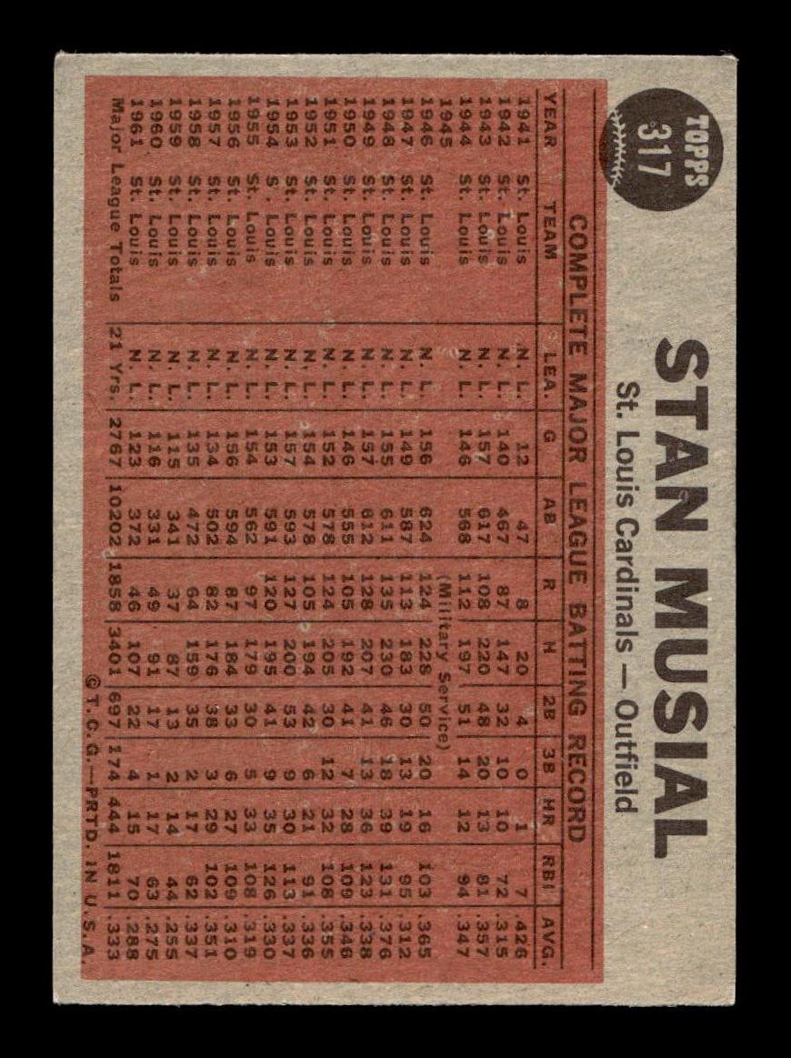 1962 Topps #317 Musial Plays 21st Season St. Louis Cardinals EX CS26014938