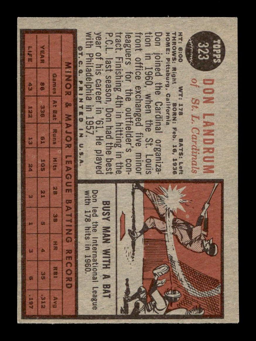 1962 Topps #323 Don Landrum St. Louis Cardinals EX CS26014942