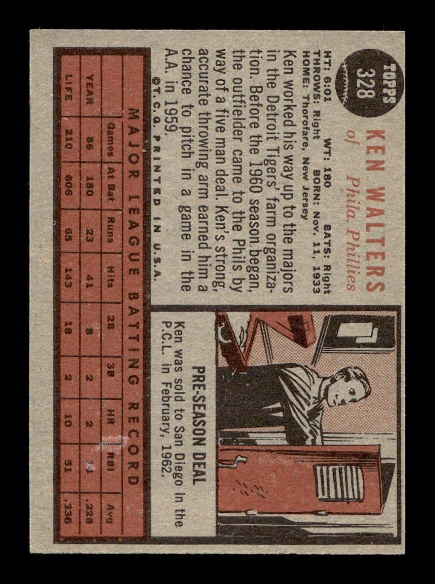 1962 Topps #328 Ken Walters Philadelphia Phillies EX CS26014947