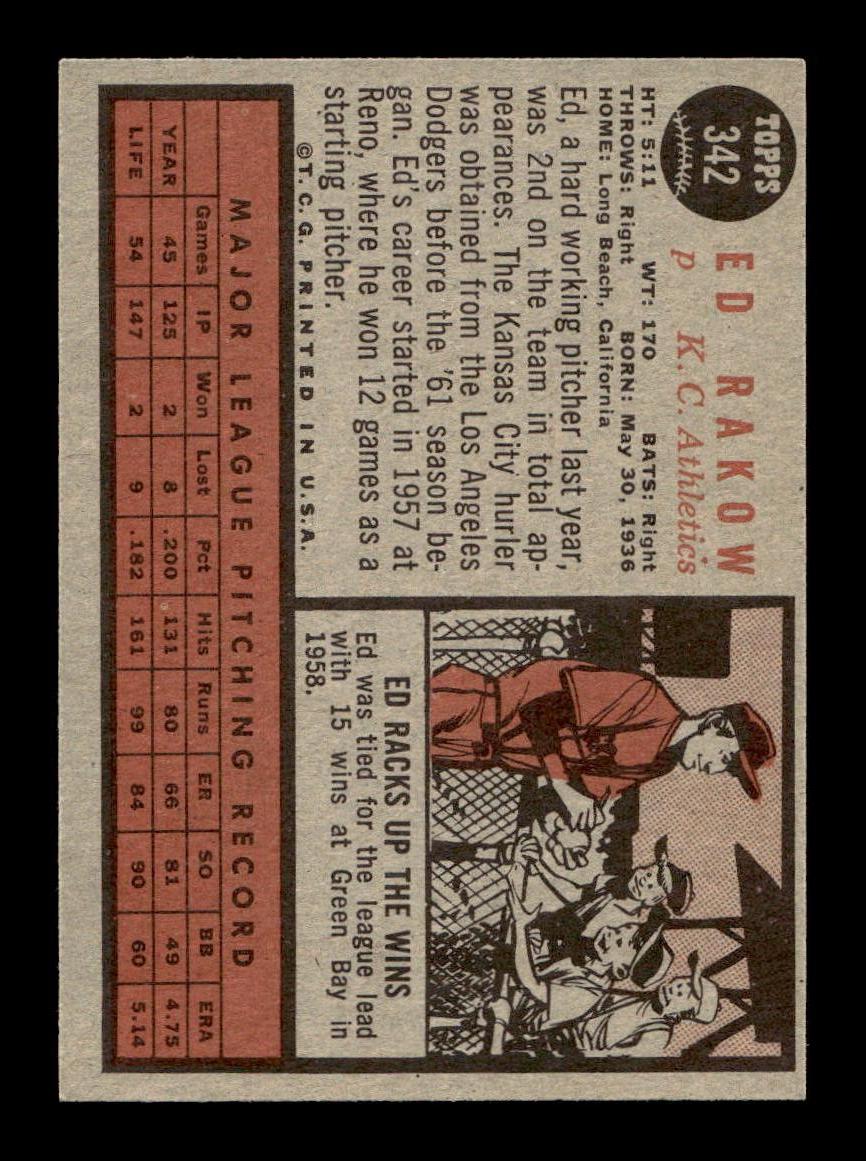 1962 Topps #342 Ed Rakow Kansas City Athletics EX CS26014957