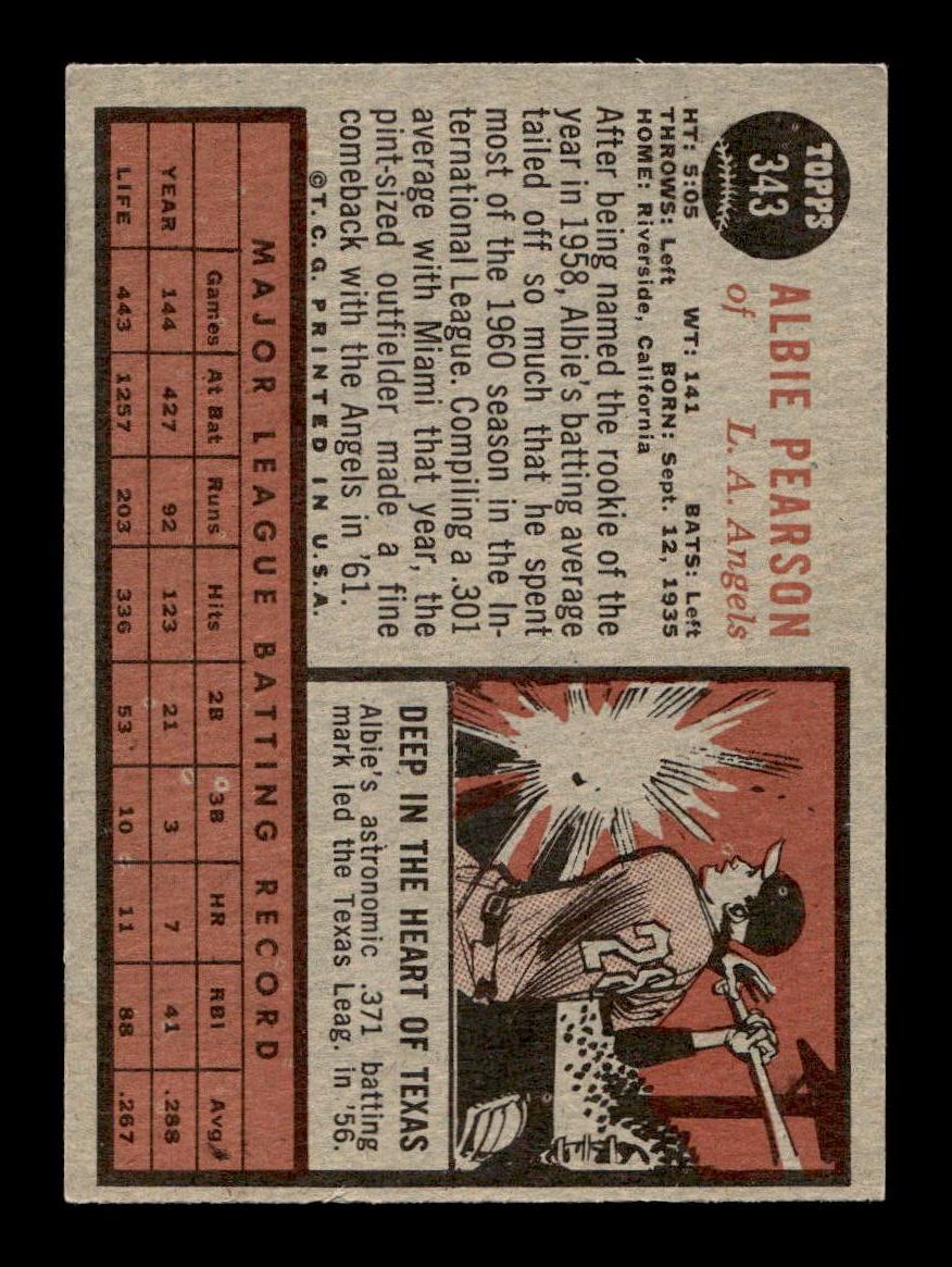 1962 Topps #343 Albie Pearson Los Angeles Angels EX CS26014958