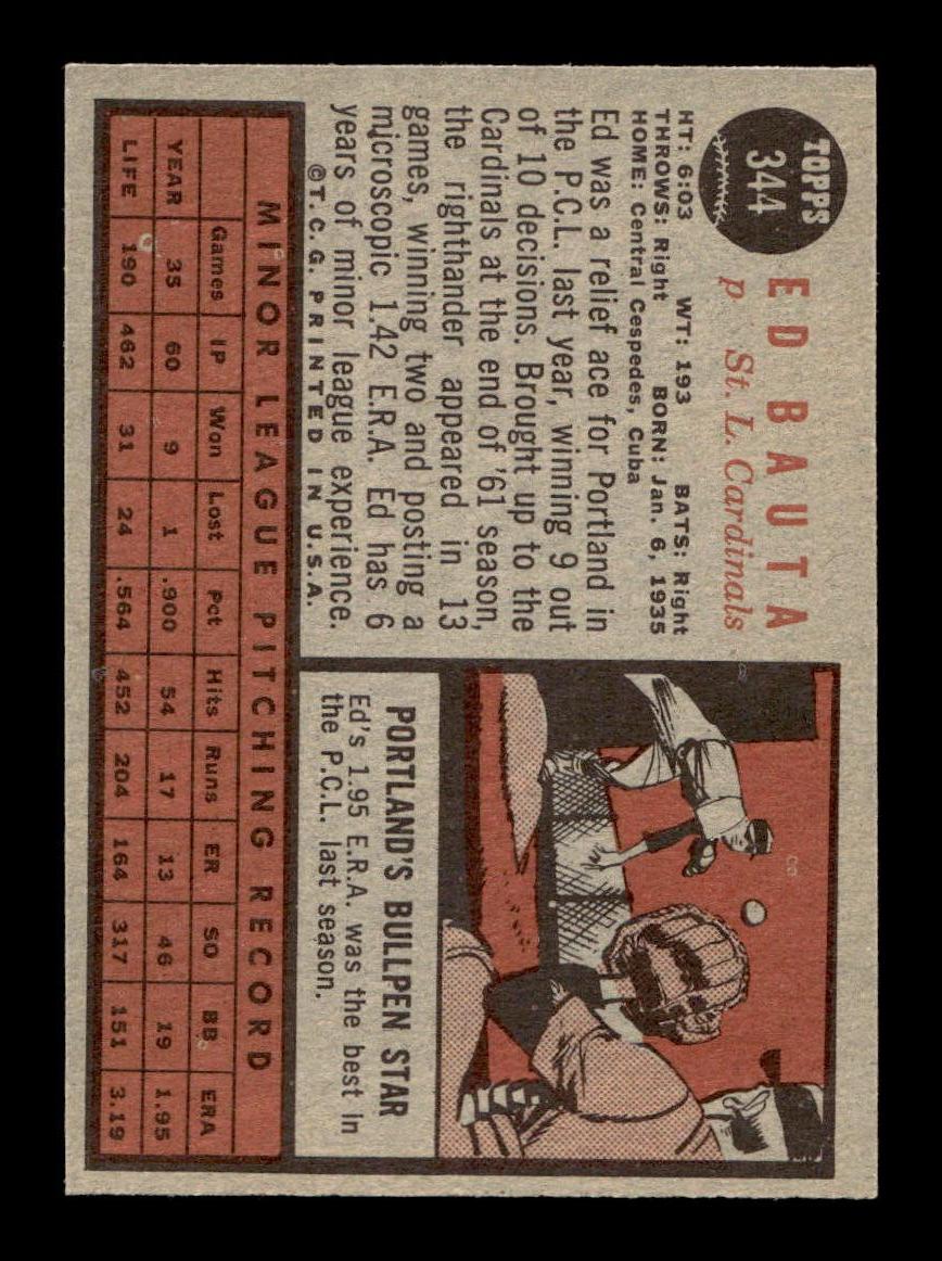 1962 Topps #344 Ed Bauta St. Louis Cardinals EX CS26014959