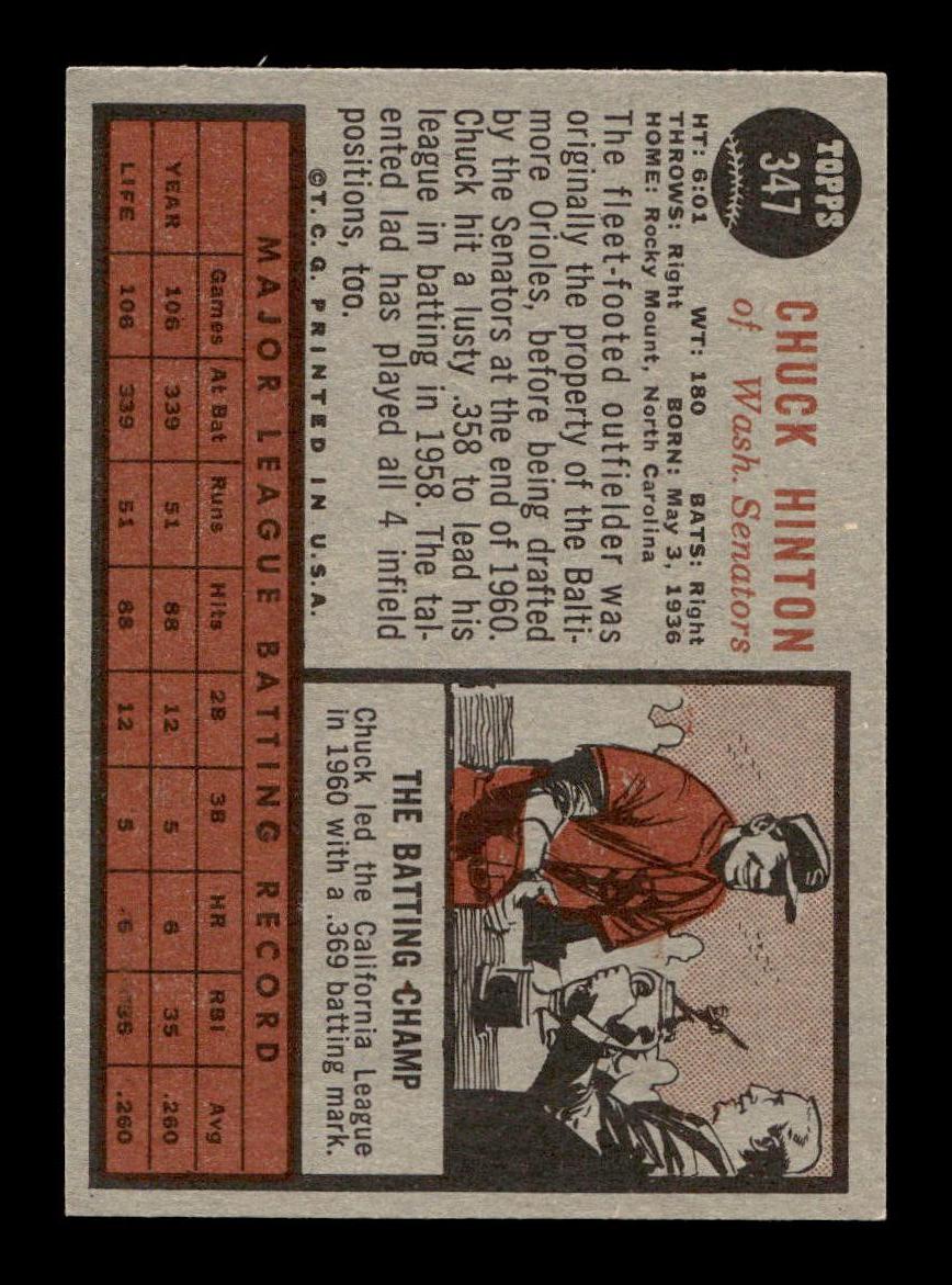 1962 Topps #347 Chuck Hinton Washington Senators EX CS26014962