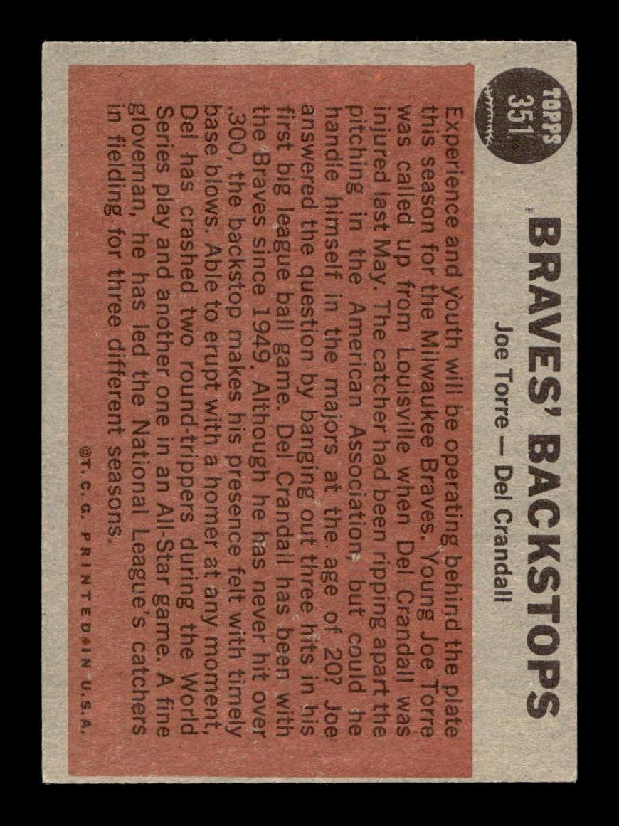 1962 Topps #351 Braves' Backstops Milwaukee Braves EX CS26014965