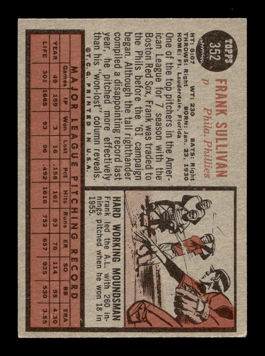 1962 Topps #352 Frank Sullivan Philadelphia Phillies EX CS26014966