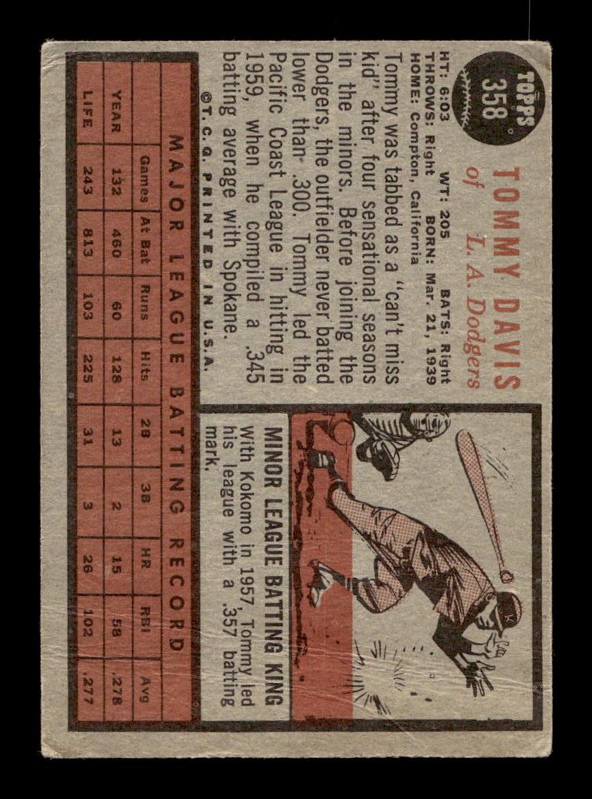 1962 Topps #358 Tommy Davis Los Angeles Dodgers EX CS26014970
