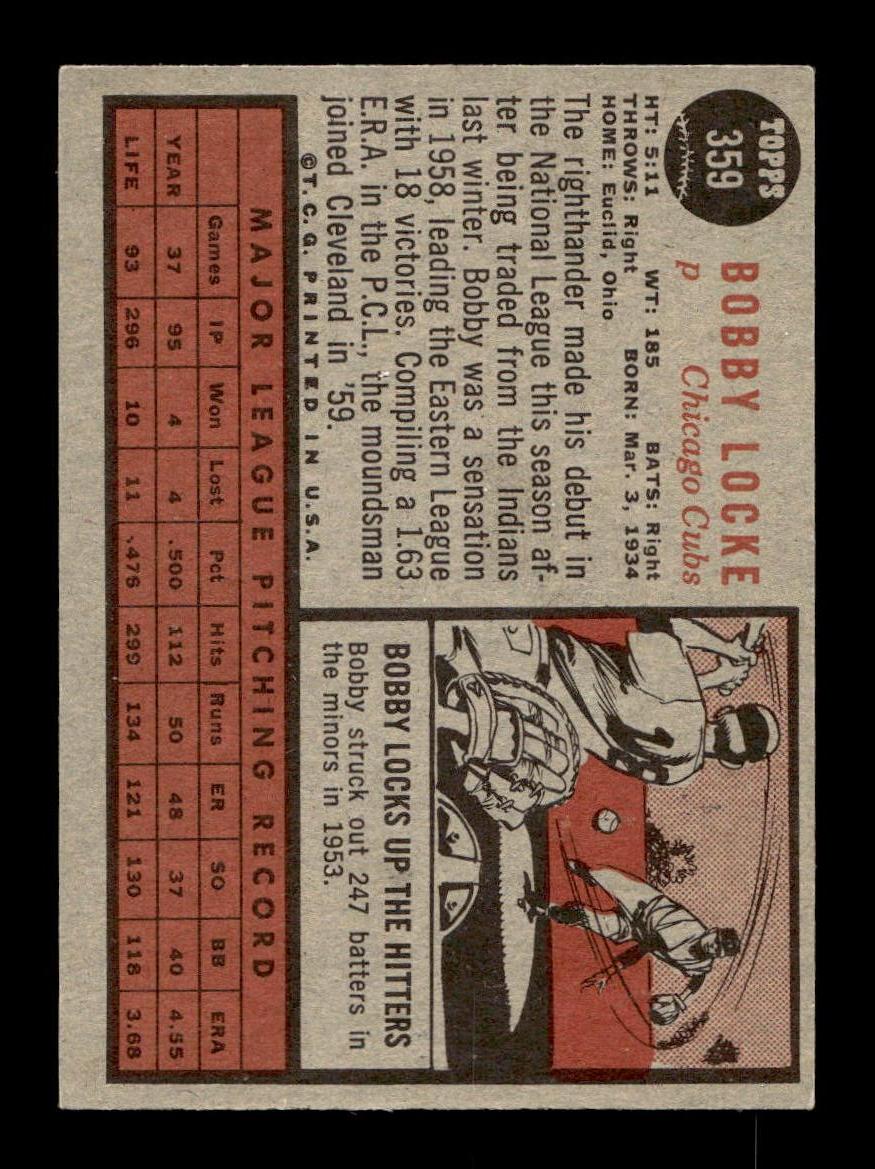 1962 Topps #359 Bobby Locke Chicago Cubs EX CS26014971
