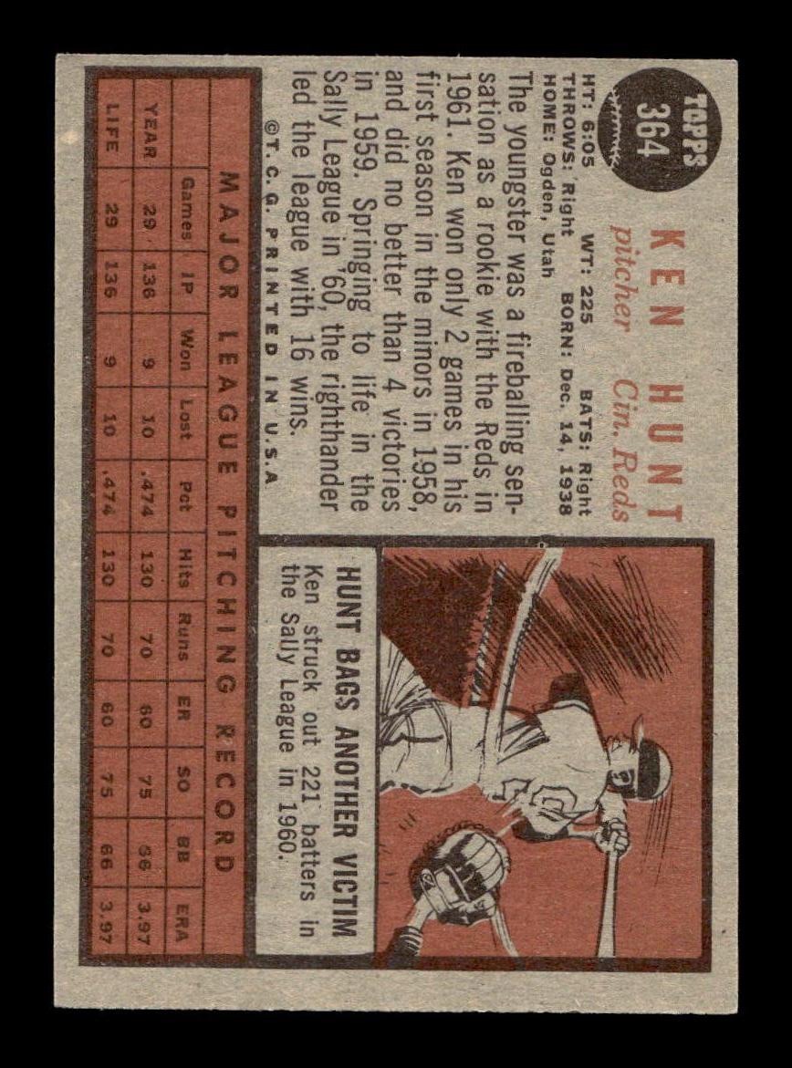 1962 Topps #364 Ken Hunt Cincinnati Reds EX CS26014975