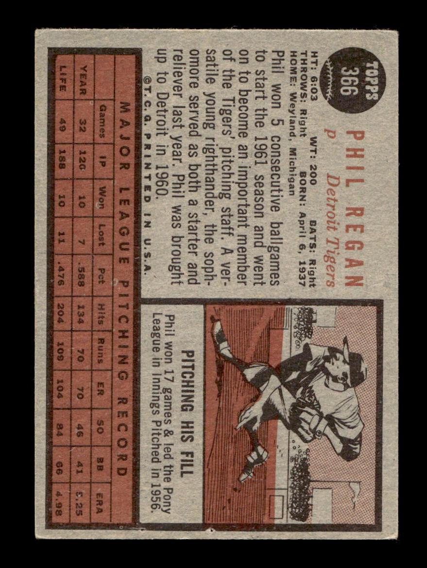 1962 Topps #366 Phil Regan Detroit Tigers EX CS26014977