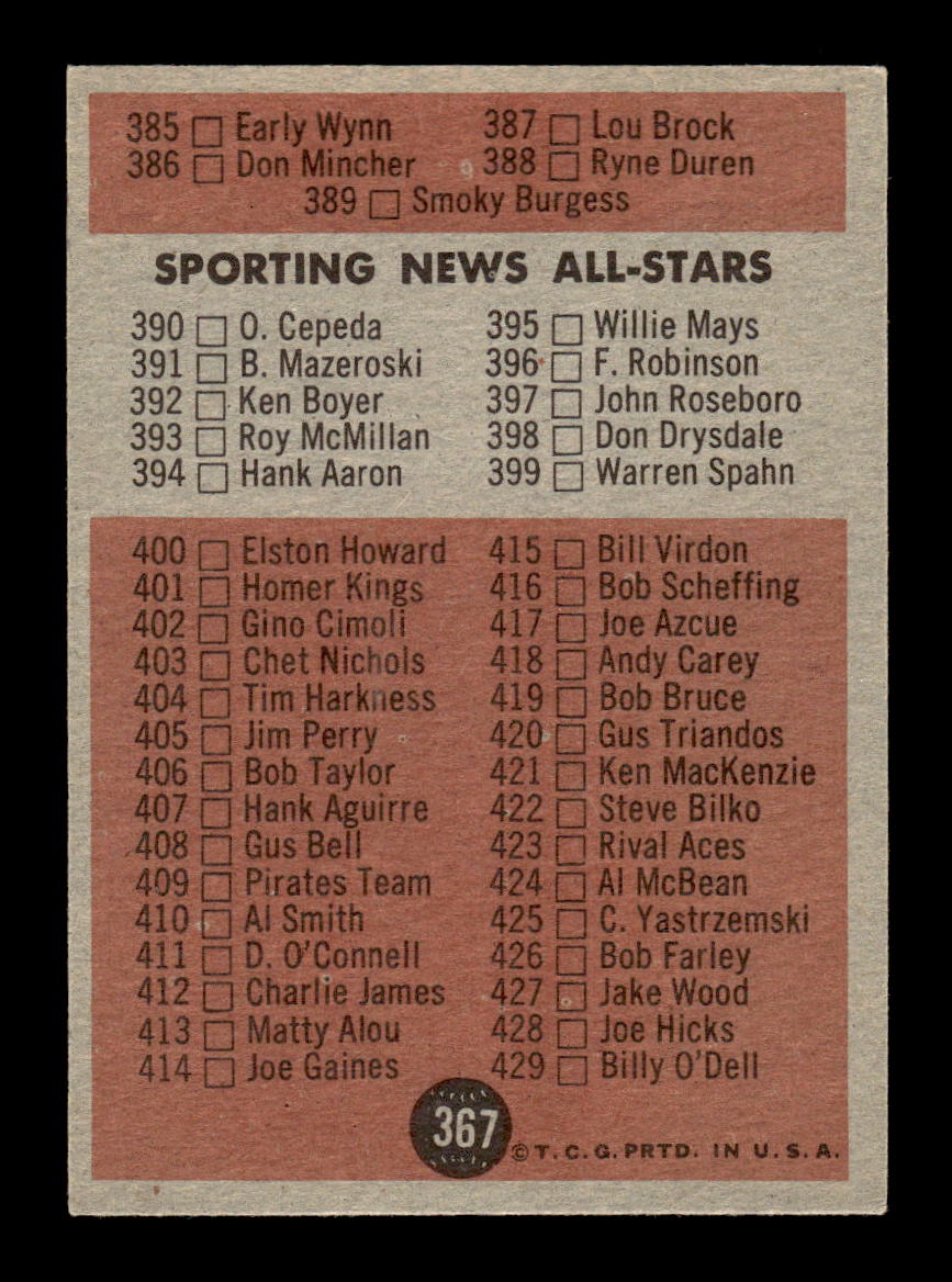 1962 Topps #192a 3rd Series Checklist: 177-264 EX CS26014978
