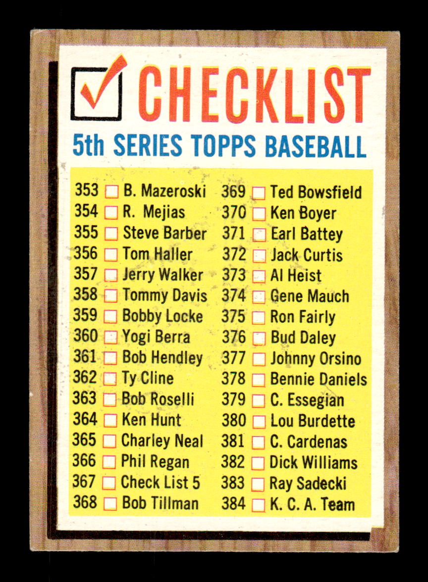 1962 Topps #192a 3rd Series Checklist: 177-264 EX CS26014978