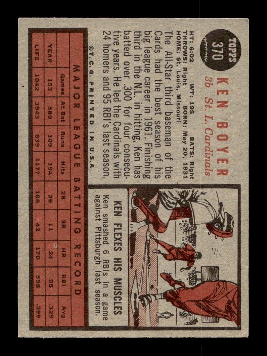 1962 Topps #370 Ken Boyer St. Louis Cardinals EX CS26014981