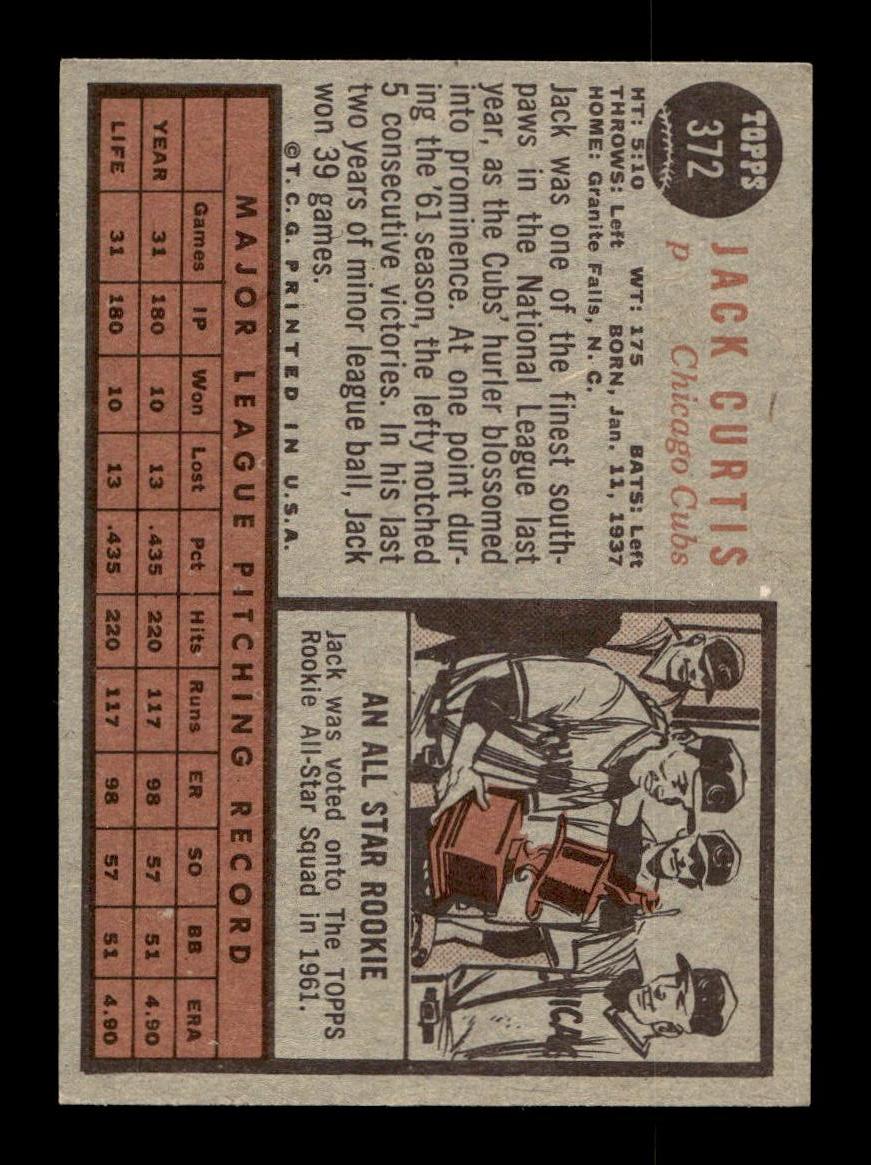 1962 Topps #372 Jack Curtis Chicago Cubs EX CS26014983