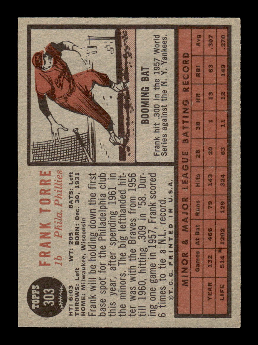 1962 Topps #303 Frank Torre Philadelphia Phillies EX CS26015079