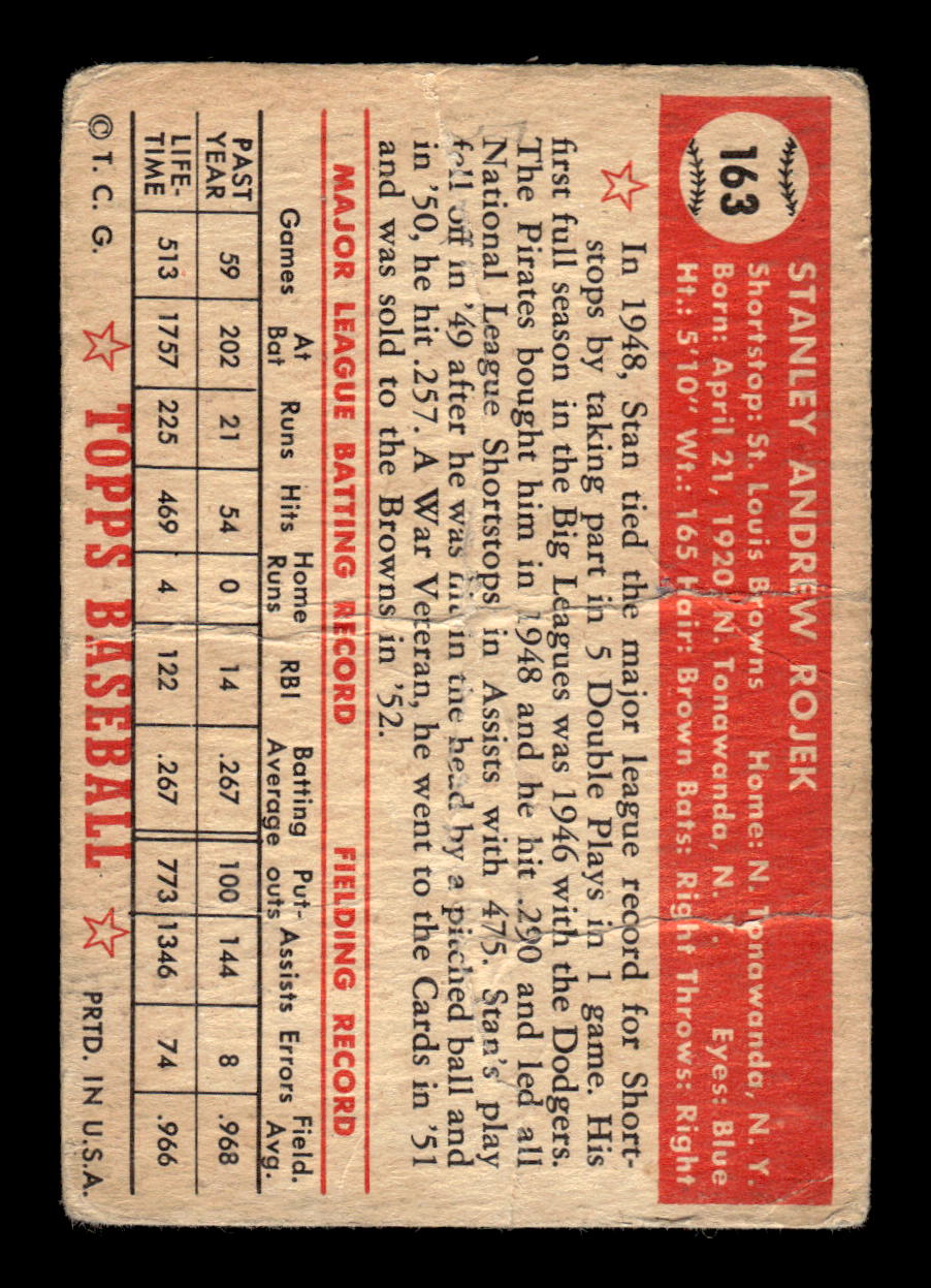 1952 Topps #163 Stan Rojek St. Louis Browns LOW GRADE CS26015133