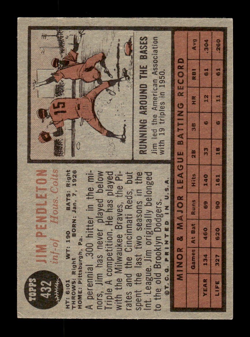 1962 Topps #432 Jim Pendleton Houston Colt .45s EX CS26015191