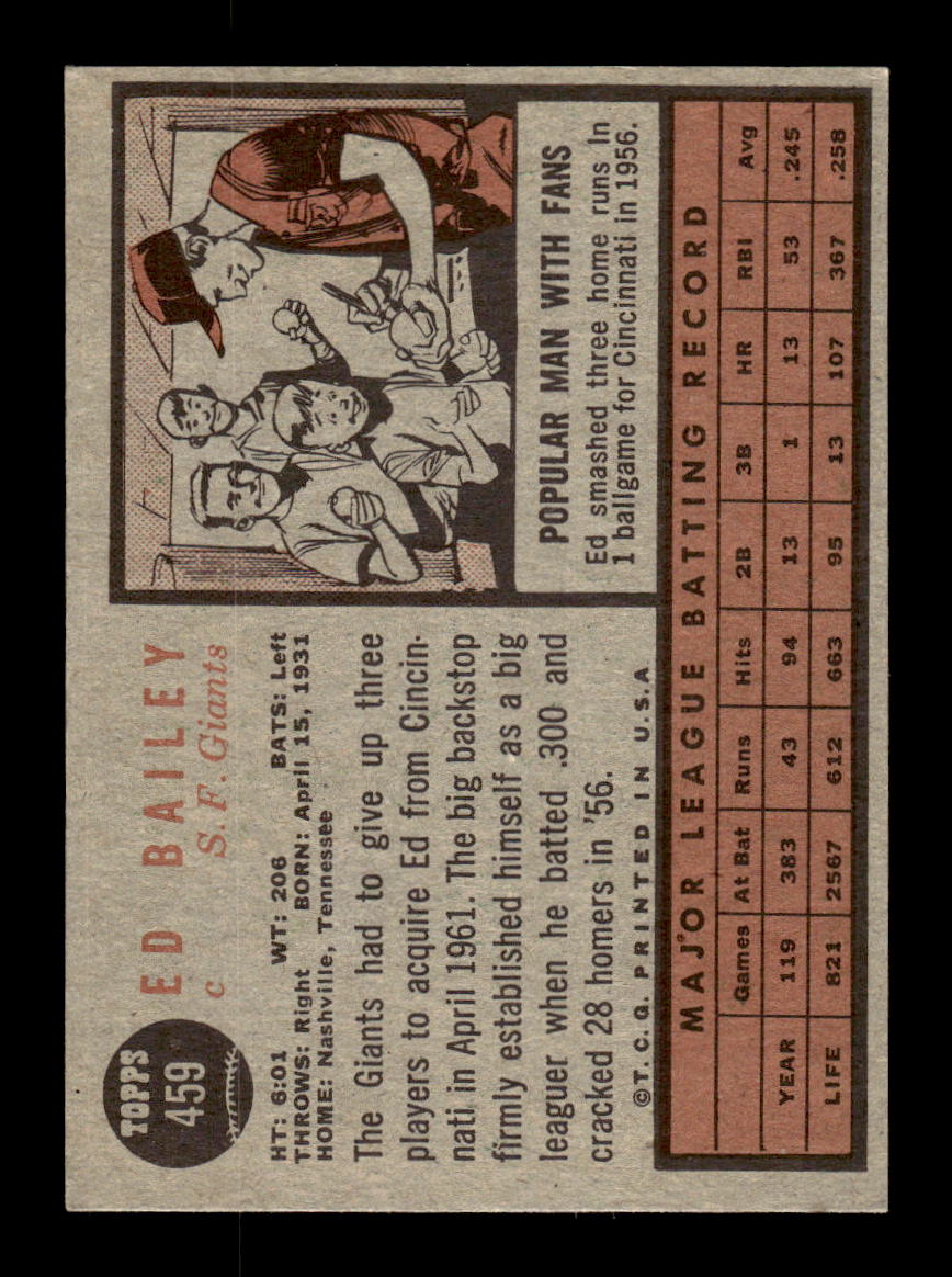 1962 Topps #459 Ed Bailey San Francisco Giants EX CS26015215