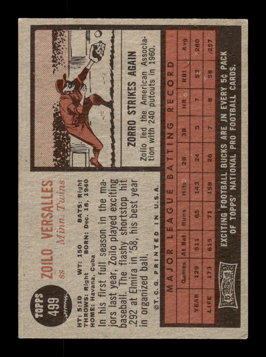 1962 Topps #499 Zoilo Versalles Minnesota Twins EX CS26015247
