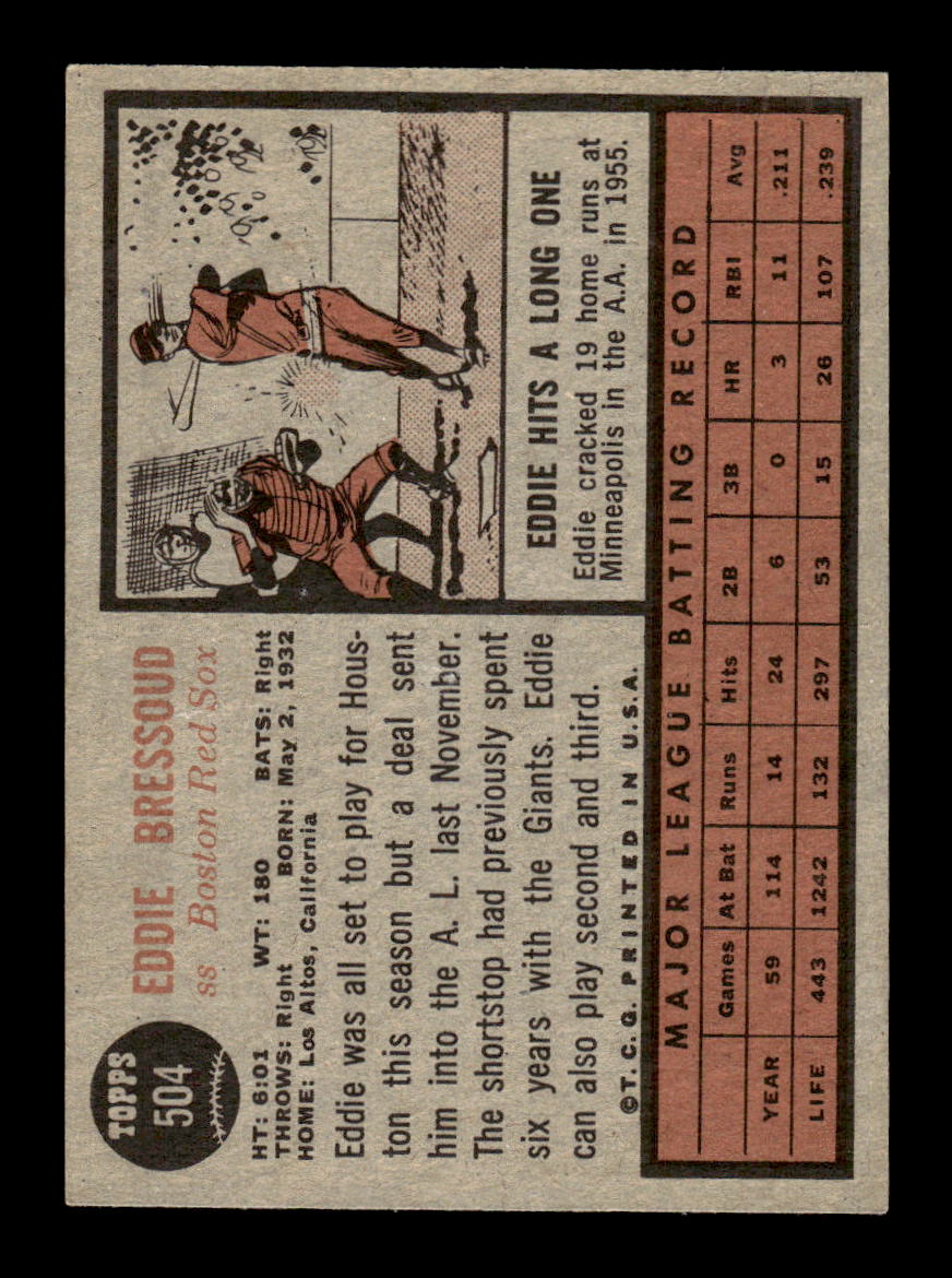 1962 Topps #504 Eddie Bressoud Boston Red Sox EX CS26015252