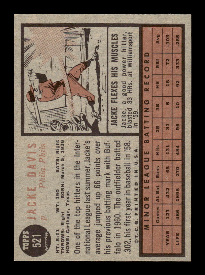 1962 Topps #521 Jacke Davis Philadelphia Phillies EX CS26015267