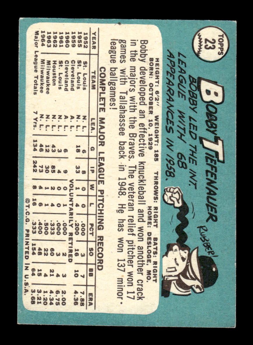 1965 Topps #23 Bob Tiefenauer Milwaukee Braves EXMT CS26015323