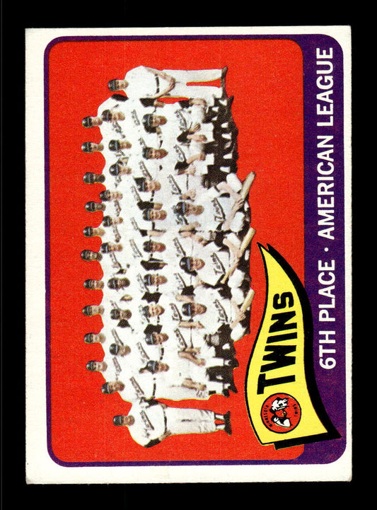 1965 Topps #24 Minnesota Twins Minnesota Twins EXMT CS26015324