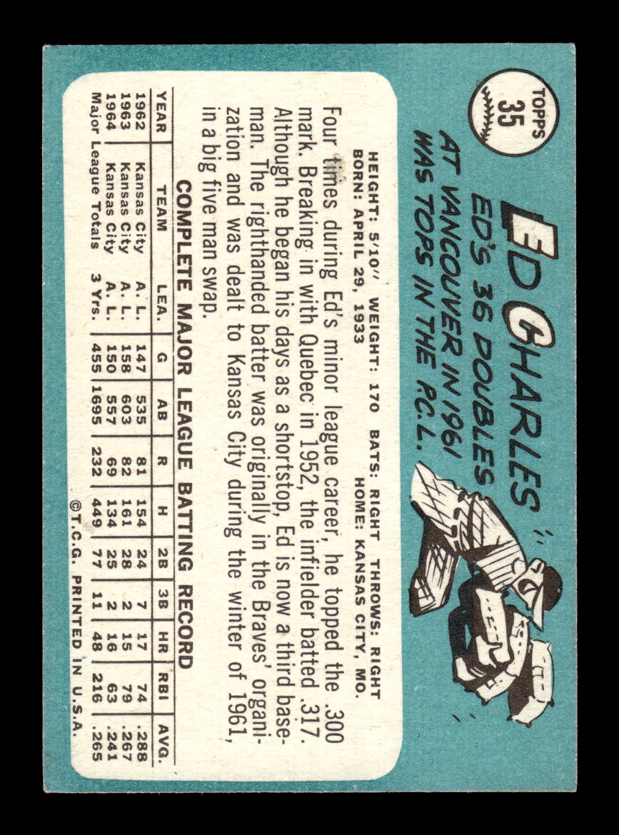 1965 Topps #35 Ed Charles Kansas City Athletics EXMT CS26015335