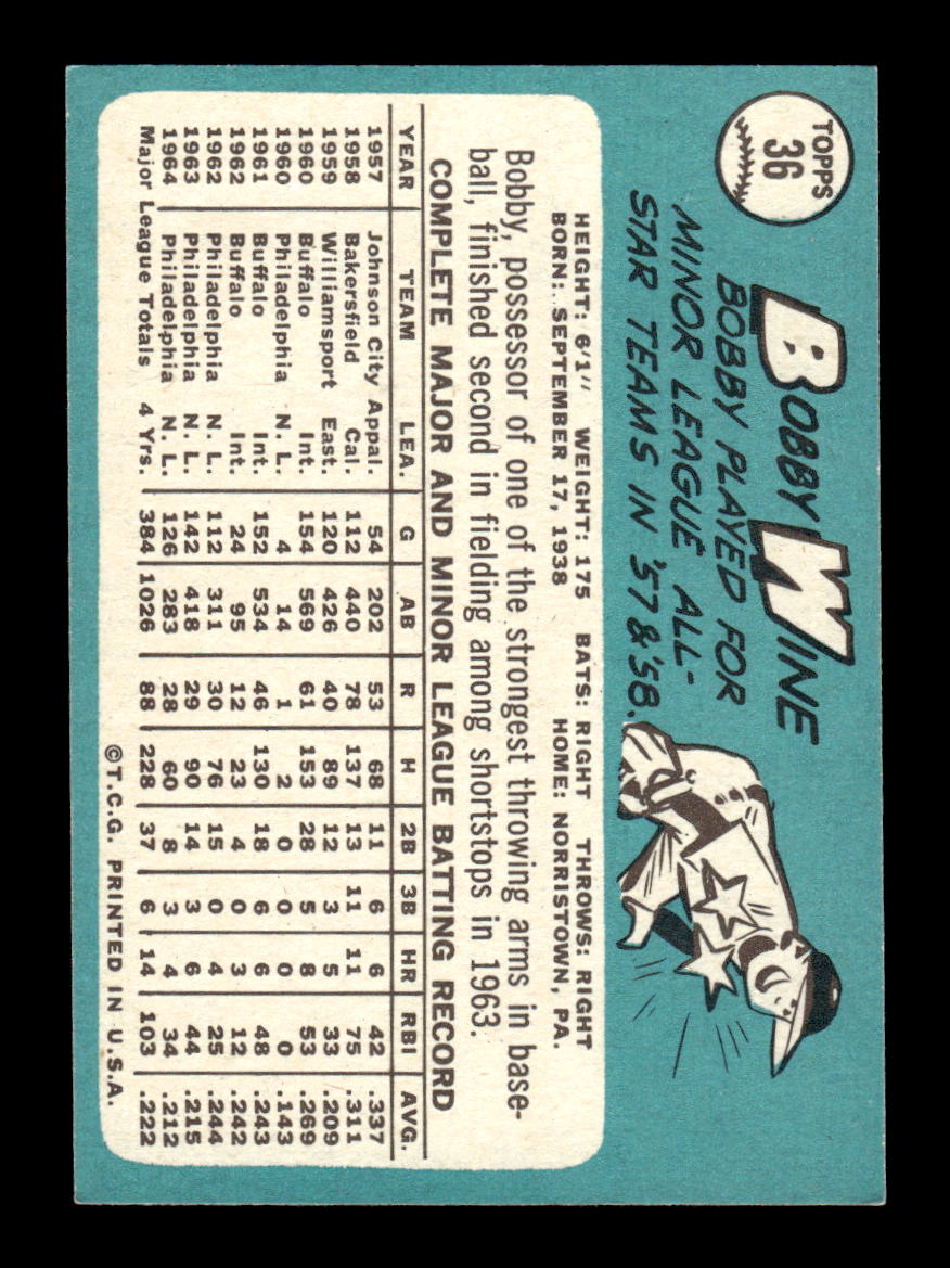1965 Topps #36 Bobby Wine Philadelphia Phillies EXMT CS26015336