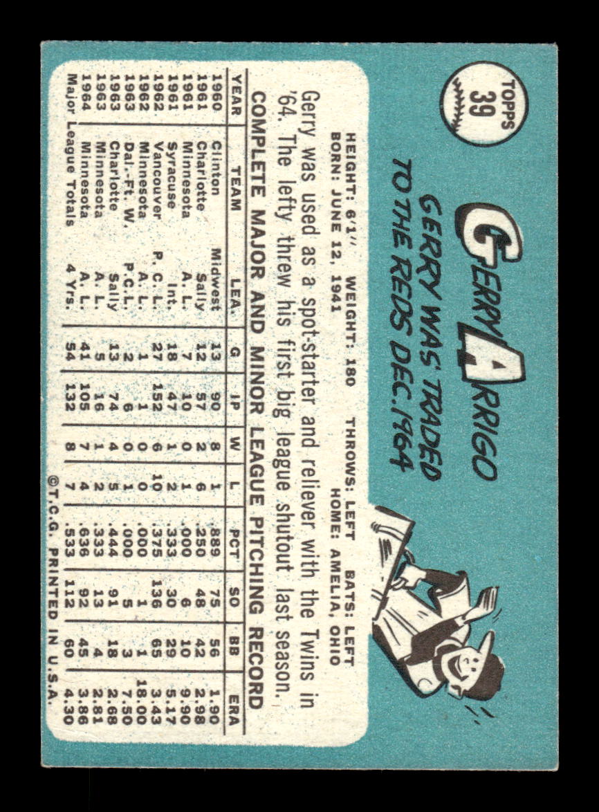 1965 Topps #39 Gerry Arrigo Minnesota Twins EXMT CS26015339